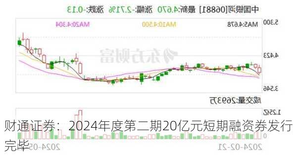 财通证券：2024年度第二期20亿元短期融资券发行完毕