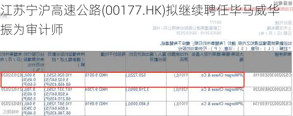 江苏宁沪高速公路(00177.HK)拟继续聘任毕马威华振为审计师