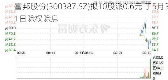 富邦股份(300387.SZ)拟10股派0.6元 于5月31日除权除息