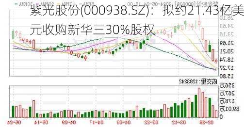 紫光股份(000938.SZ)：拟约21.43亿美元收购新华三30%股权