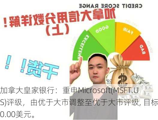 加拿大皇家银行：重申Microsoft(MSFT.US)评级，由优于大市调整至优于大市评级, 目标价500.00美元。