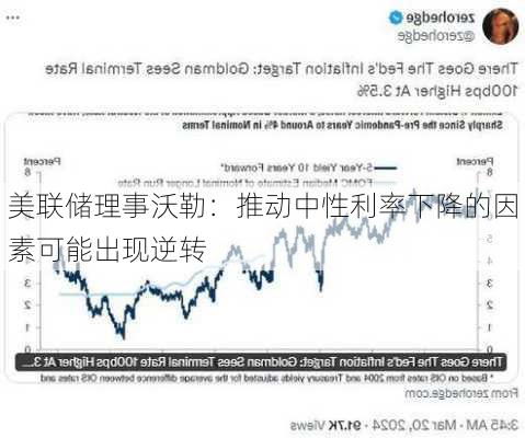 美联储理事沃勒：推动中性利率下降的因素可能出现逆转