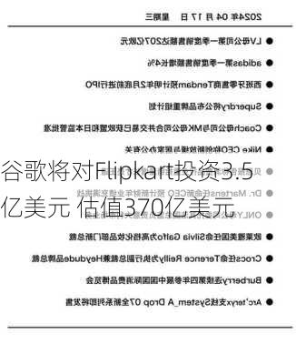 谷歌将对Flipkart投资3.5亿美元 估值370亿美元