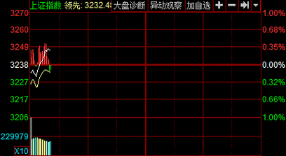 CFTC商品持仓报告更新：市场动态与持仓分析