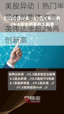 美股异动丨热门半导体股集体收涨，英伟达涨超2%再创新高