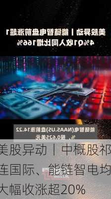 美股异动丨中概股祁连国际、能链智电均大幅收涨超20%