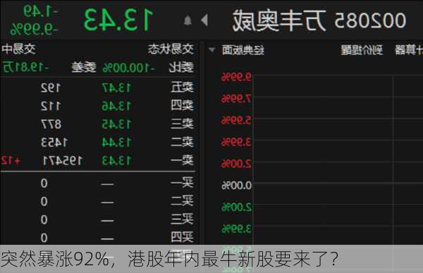 突然暴涨92%，港股年内最牛新股要来了？