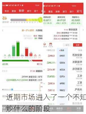 近期市场进入了一个不知炒什么的阶段