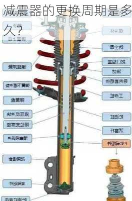 减震器的更换周期是多久？