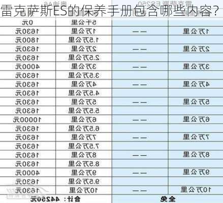 雷克萨斯ES的保养手册包含哪些内容？