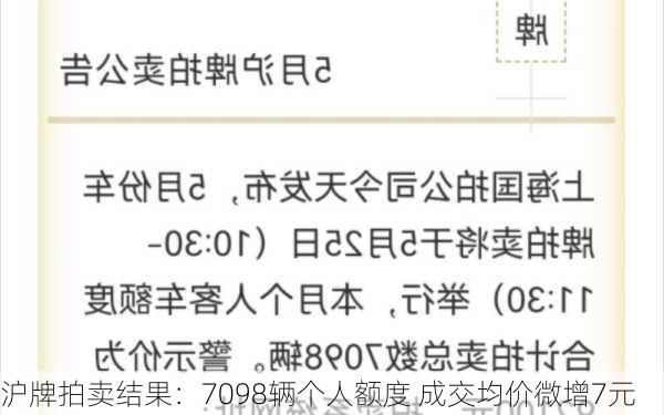 沪牌拍卖结果：7098辆个人额度 成交均价微增7元