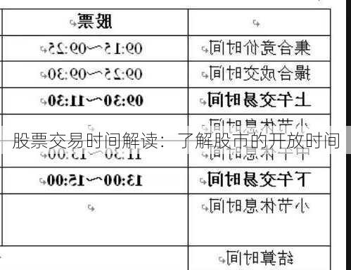 股票交易时间解读：了解股市的开放时间