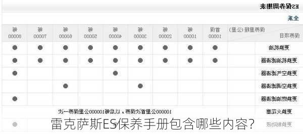 雷克萨斯ES保养手册包含哪些内容？