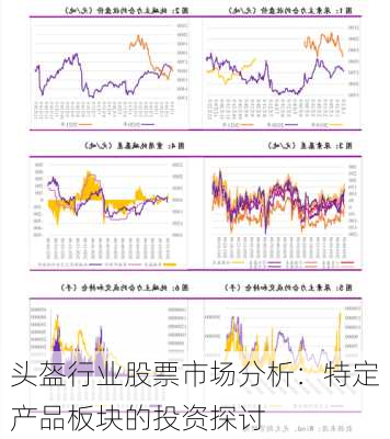 头盔行业股票市场分析：特定产品板块的投资探讨