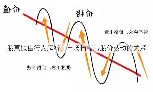 股票抛售行为解析：市场情绪与股价波动的关系