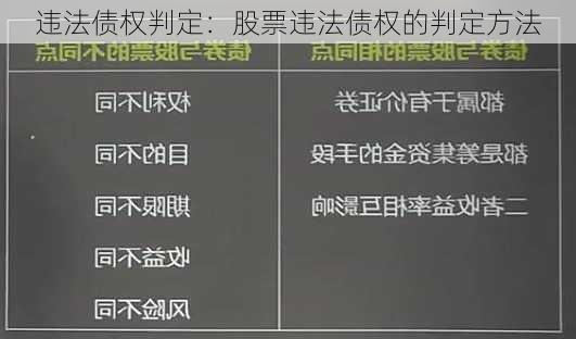 违法债权判定：股票违法债权的判定方法