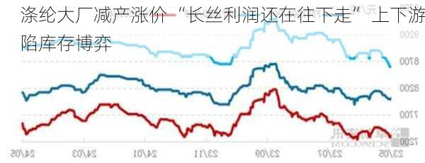 涤纶大厂减产涨价 “长丝利润还在往下走” 上下游陷库存博弈