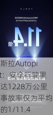 特斯拉Autopilot：安全行驶里程达1228万公里，事故率仅为平均水平的1/11.4