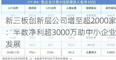 新三板创新层公司增至超2000家：半数净利超3000万助中小企业发展