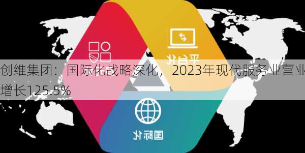 创维集团：国际化战略深化，2023年现代服务业营业额增长125.5%