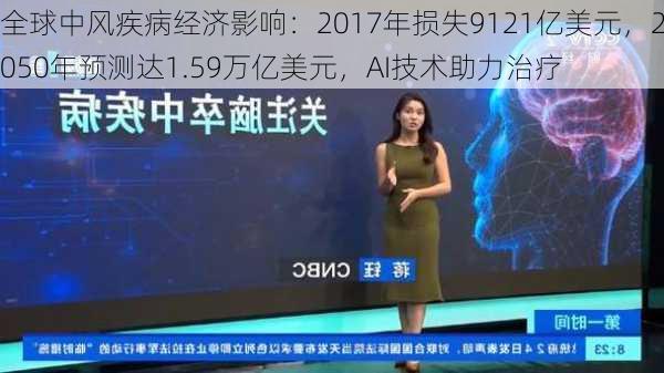 全球中风疾病经济影响：2017年损失9121亿美元，2050年预测达1.59万亿美元，AI技术助力治疗