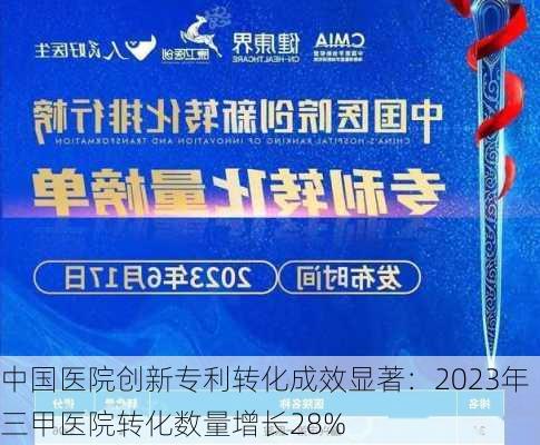 中国医院创新专利转化成效显著：2023年三甲医院转化数量增长28%