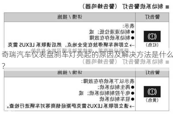 奇瑞汽车仪表盘刹车灯亮起的原因及解决方法是什么？