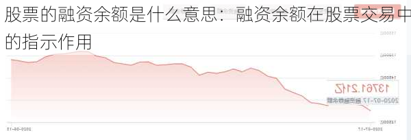 股票的融资余额是什么意思：融资余额在股票交易中的指示作用