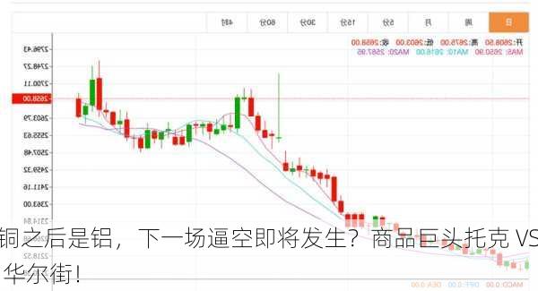 铜之后是铝，下一场逼空即将发生？商品巨头托克 VS 华尔街！