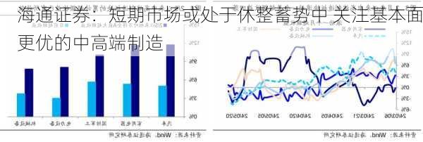 海通证券：短期市场或处于休整蓄势中 关注基本面更优的中高端制造