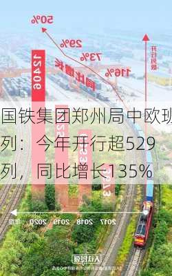 国铁集团郑州局中欧班列：今年开行超529列，同比增长135%