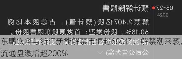 东鹏饮料与浙江新能解禁市值超680亿：解禁潮来袭，流通盘激增超200%