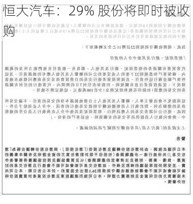 恒大汽车：29% 股份将即时被收购