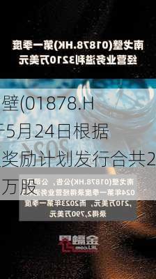 南戈壁(01878.HK):于5月24日根据股权奖励计划发行合共21.66万股