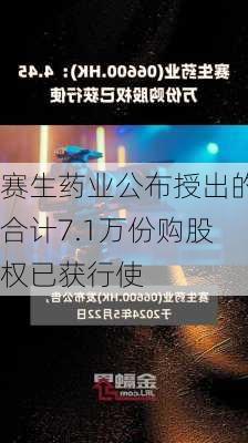 赛生药业公布授出的合计7.1万份购股权已获行使