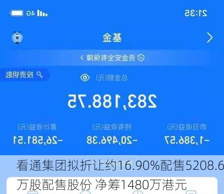 看通集团拟折让约16.90%配售5208.6万股配售股份 净筹1480万港元