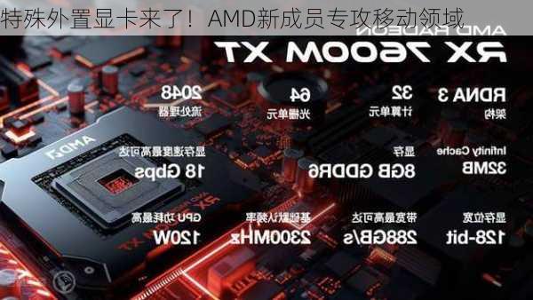 特殊外置显卡来了！AMD新成员专攻移动领域