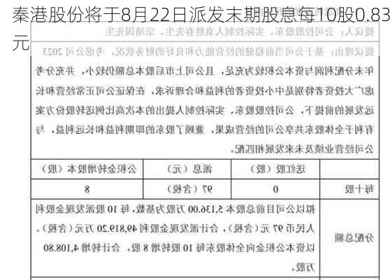 秦港股份将于8月22日派发末期股息每10股0.83元