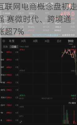 互联网电商概念盘初走强 赛微时代、跨境通涨超7%