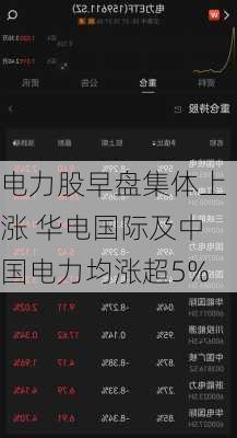 电力股早盘集体上涨 华电国际及中国电力均涨超5%