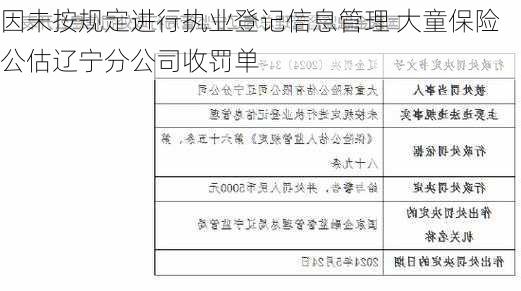 因未按规定进行执业登记信息管理 大童保险公估辽宁分公司收罚单