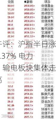 午评：沪指半日涨0.37% 电力、输电板块集体走高