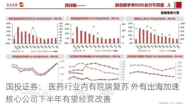 国投证券： 医药行业内有院端复苏 外有出海加速 核心公司下半年有望经营改善