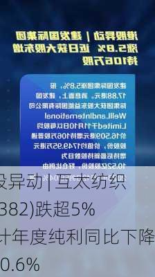 港股异动 | 互太纺织(01382)跌超5% 预计年度纯利同比下降约60.6%