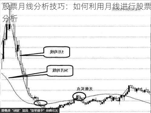 股票月线分析技巧：如何利用月线进行股票分析