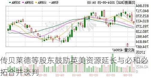 传贝莱德等股东鼓励英美资源延长与必和必拓合并谈判