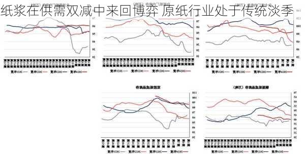 纸浆在供需双减中来回博弈 原纸行业处于传统淡季