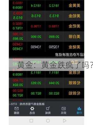 黄金：黄金跌疯了吗？