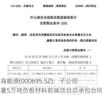 滨海能源(000695.SZ)：子公司签署5万吨负极材料前端项目总承包合同