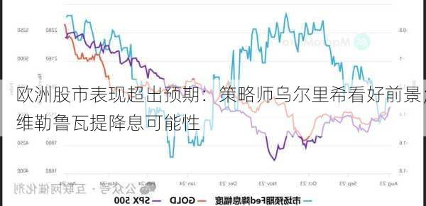 欧洲股市表现超出预期：策略师乌尔里希看好前景；维勒鲁瓦提降息可能性